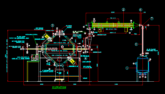 Rotocone vacuum dryer specification, operation and working principle